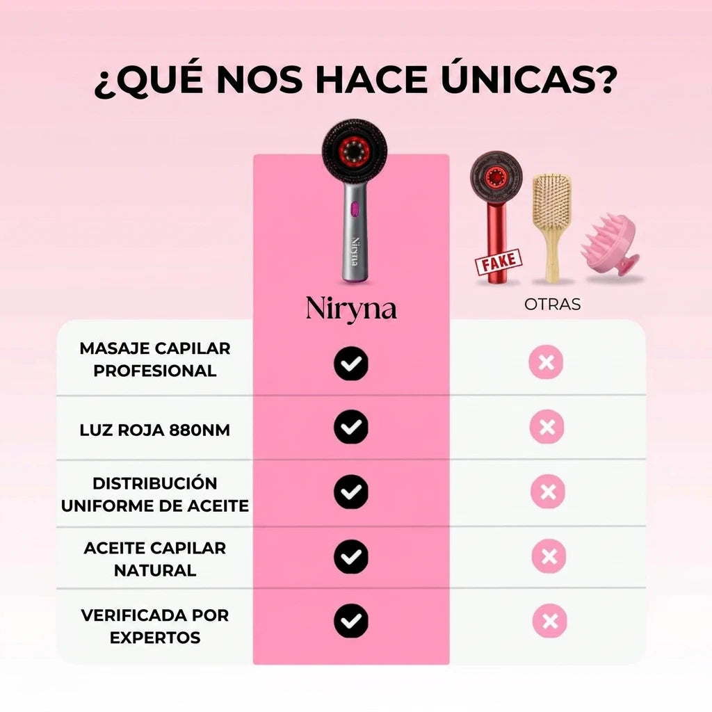 NIRYNA GlowBrush – Rutina Capilar 3 en 1
