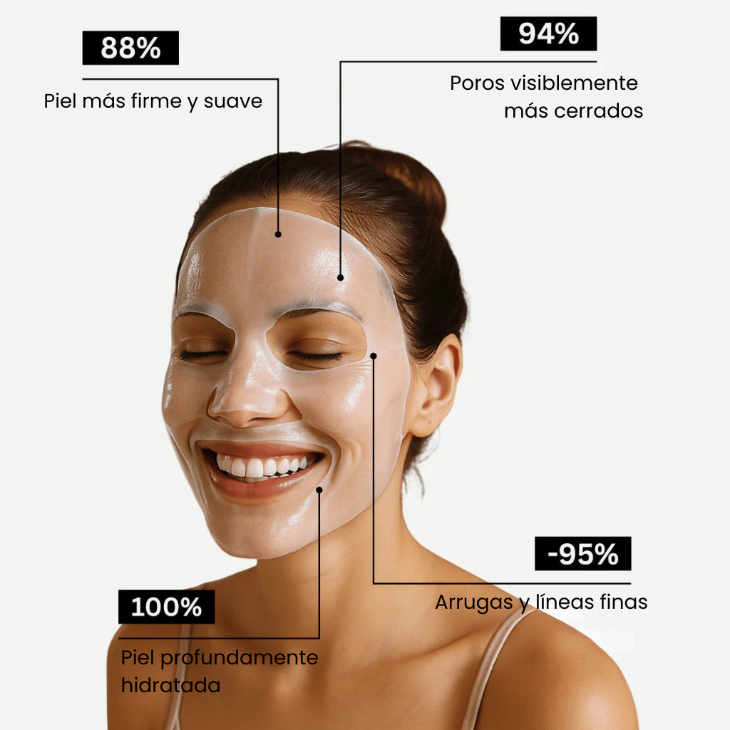 MASCARILLA DE BIO-COLÁGENO REAFIRMANTE