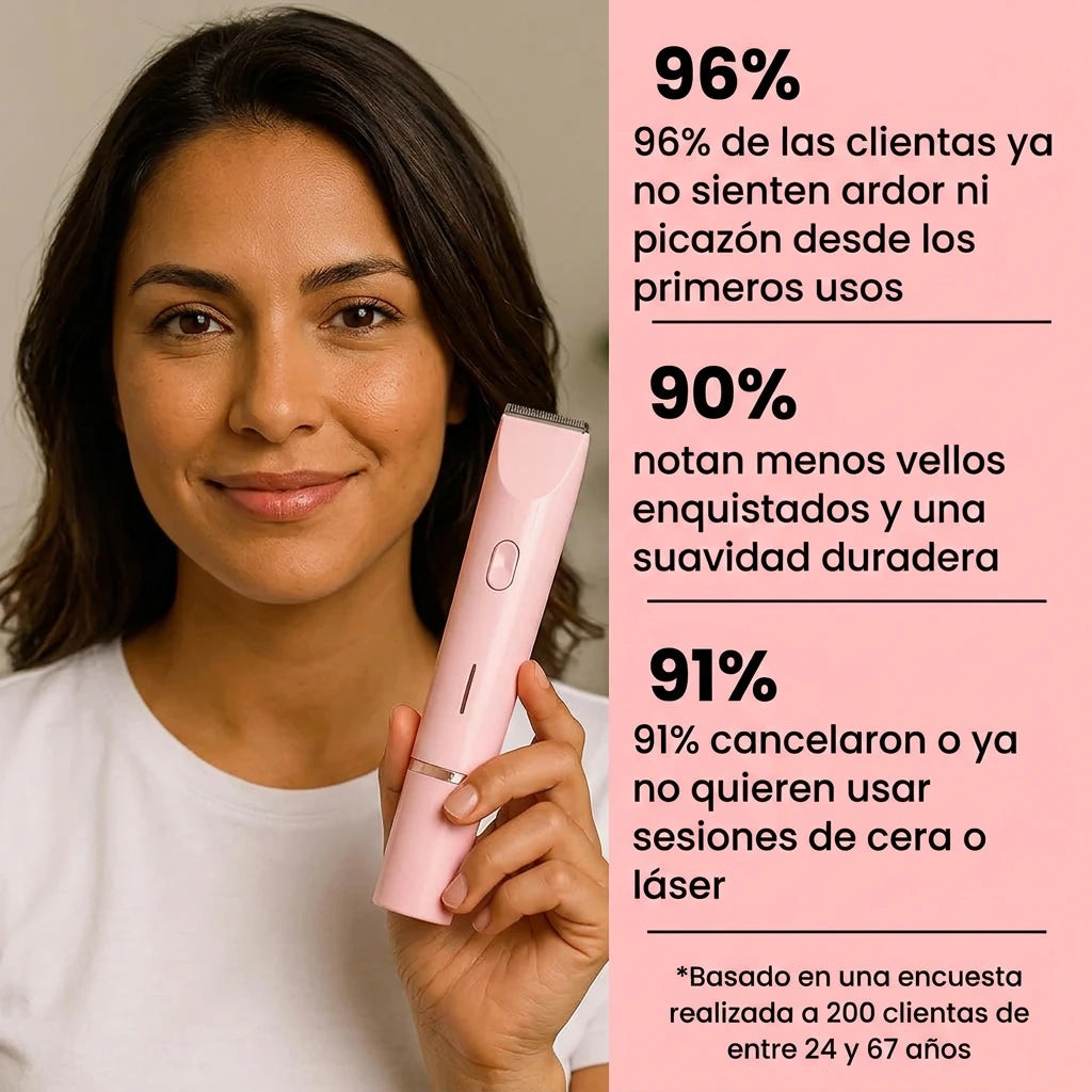 Afeitadora 2 en 1 para Cuerpo y Zona Íntima Niryna™
