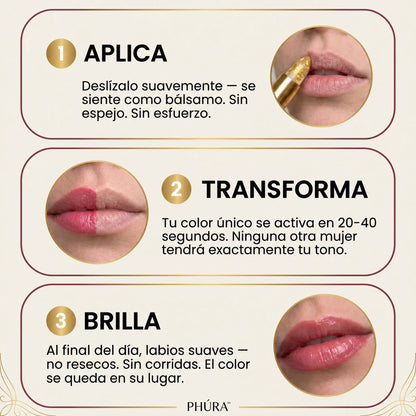 PHÚRA – LABIAL ADAPTATIVO AL PH